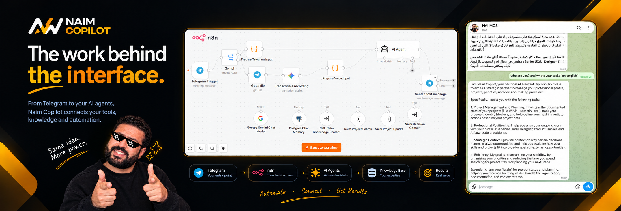 Naïm Copilot n8n workflow screenshot showing Telegram, AI Agent, memory
                        and project tools